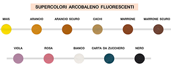 Art Oral Kit Fluorescent Stains