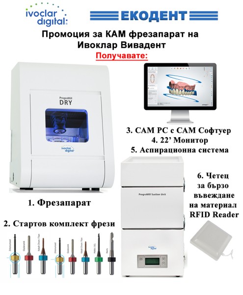 Ivoclar Digital Промоция