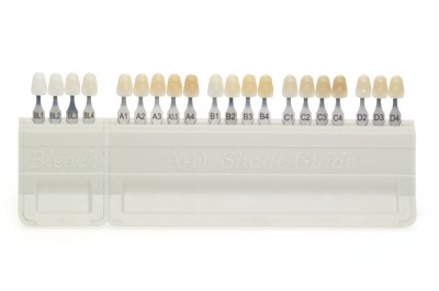 Разцветка A–D (по Vita)