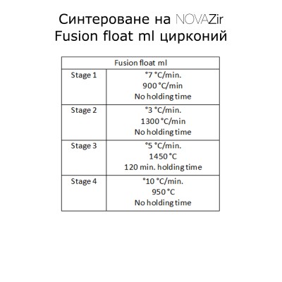 Fusion Float ML Всички Размери - Една Цена!