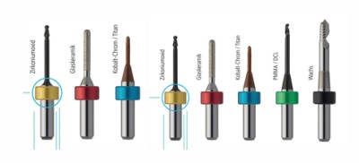 Ivoclar Digital - PrograMill dry N-System